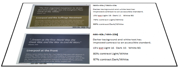 Museum of liverpool graphics review extract